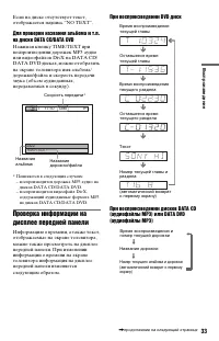 Страница 33