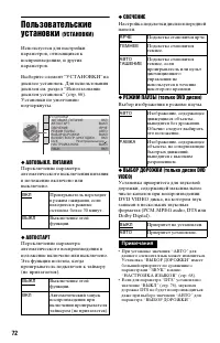 Страница 72