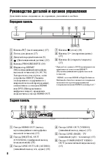 Страница 8