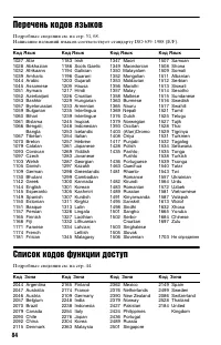 Страница 84
