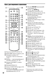 Страница 12
