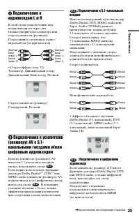 Страница 23