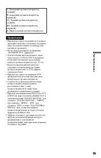 Страница 55