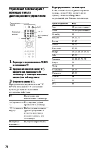 Страница 78