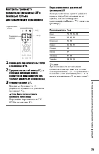Страница 79