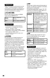 Страница 84