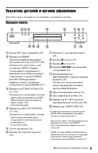 Страница 9