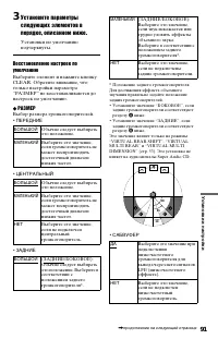 Страница 91