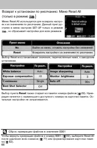 Страница 74