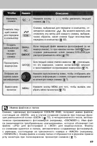 Страница 77