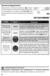 Страница 82