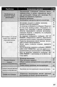 Страница 95
