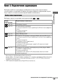 Страница 19