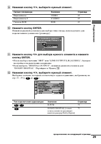 Страница 29