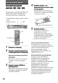 Страница 32