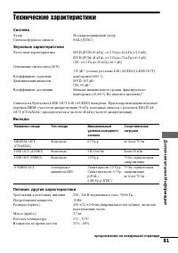 Страница 81