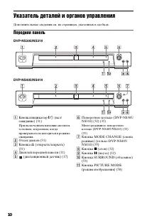 Страница 10