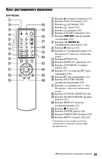 Страница 13