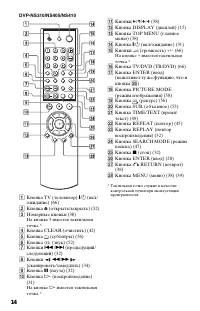Страница 14
