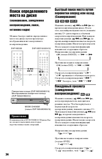 Страница 34