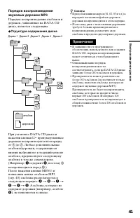 Страница 41