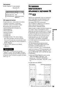 Страница 53
