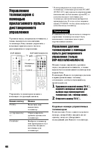 Страница 66