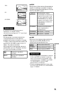 Страница 71