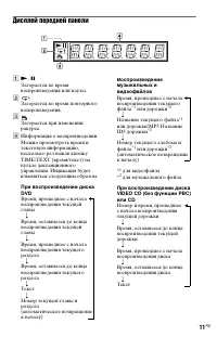 Страница 11