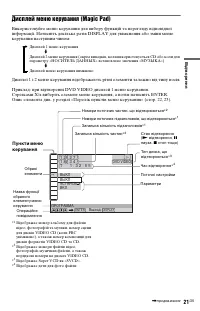 Страница 71