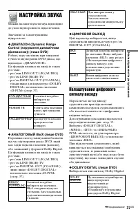 Страница 87