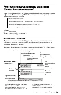 Страница 13