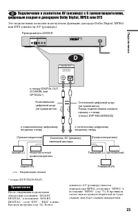 Страница 23