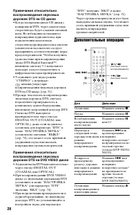 Страница 28