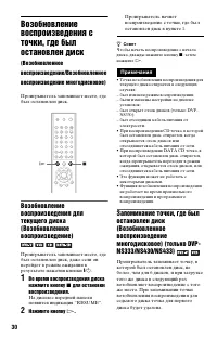 Страница 30