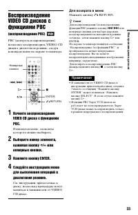 Страница 33