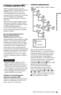 Страница 35