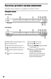 Страница 10