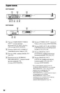 Страница 12