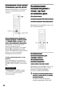Страница 32
