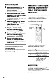 Страница 72