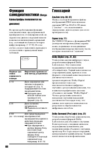 Страница 88