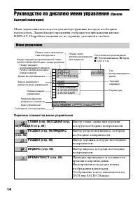 Страница 14