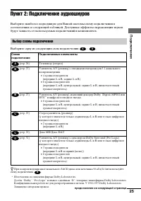 Страница 25