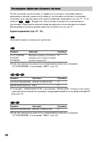Страница 38