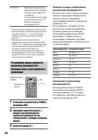 Страница 86