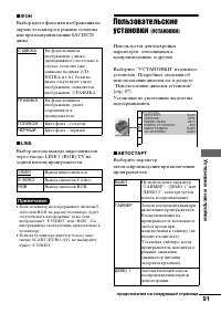 Страница 91