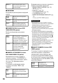 Страница 92