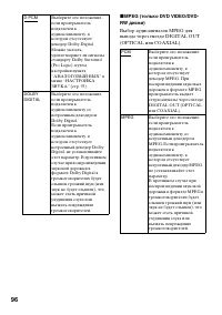 Страница 96