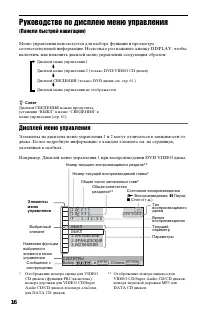 Страница 16